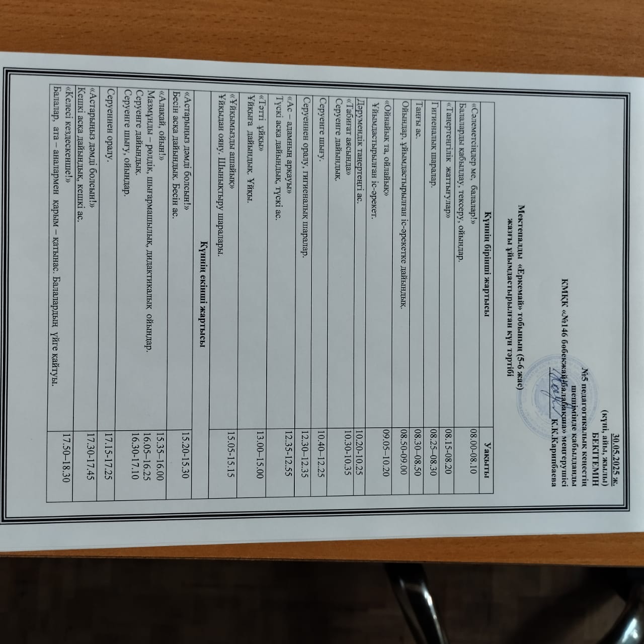 Күн тәртібі топтар