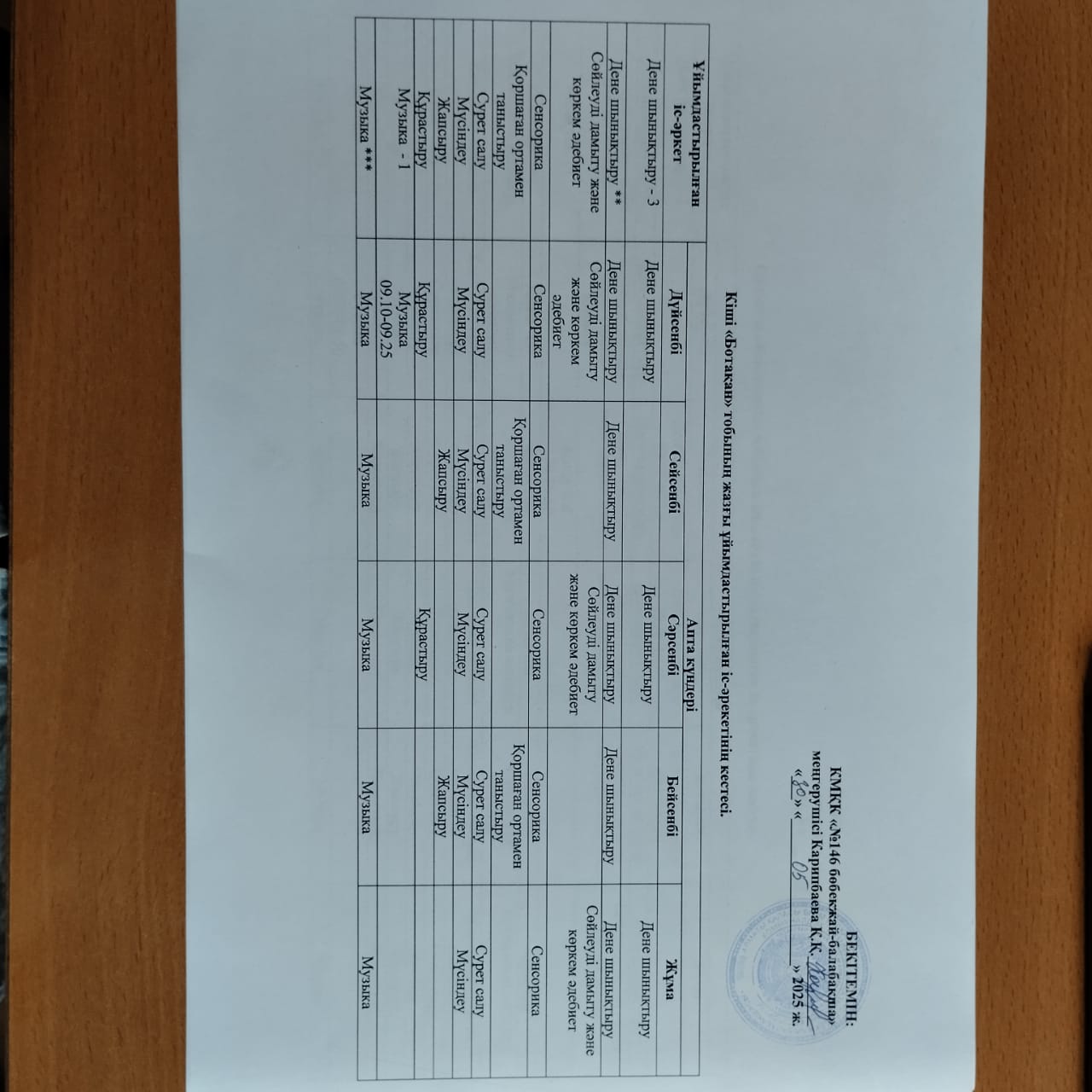 Жазғы ұйымдастырылған іс-әрекетінің кестелері.